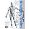 The Anatomy Trains Posters door Thomas W. Myers