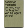 Basismap muzische vorming voor de 1e graad van de lagere school