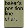 Baker's Position Line Chart door Imray