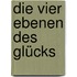 Die vier Ebenen des Glücks