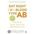 Eat Right For Blood Type Ab