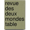 Revue Des Deux Mondes Table door . Anonymous