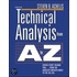 Technical Analysis From A-Z