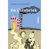 IJsfabriek