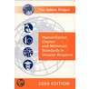 The Sphere Handbook English by Sphere Project