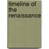 Timeline of the Renaissance