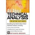 All about Technical Analysis
