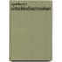 Systeem ontwikkeltechnieken
