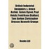 British Industrial Designers