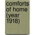 Comforts of Home (Year 1918)