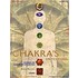 Chakra's ontcijferd