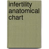 Infertility Anatomical Chart door Anatomical Chart Company