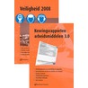 Veiligheid Keuringsrapporten arbeidsmiddelen combinatie