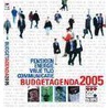 NIBUD Budgetagenda
