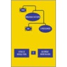 The Organization of Language door Janice Moulton