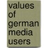 Values of German Media Users