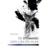 De Dynamiek van lijn en vlak