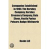 Companies Established in 1894 door Books Llc