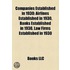 Companies Established in 1930