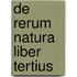 De Rerum Natura Liber Tertius
