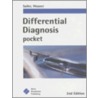 Differential Diagnosis Pocket door Suzanne Wasner