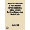 Fertiliser Companies of India door Not Available