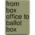 From Box Office to Ballot Box