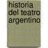 Historia del Teatro Argentino