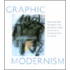 Living Hermeneutics In Motion