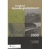 Vraagbaak Grondexploitatiewet