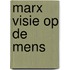 Marx visie op de mens