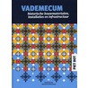 Vademecum van historische bouwmaterialen, installaties en infrastructuur