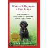 What a Difference a Dog Makes door Dana Jennings
