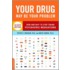 Your Drug May Be Your Problem