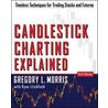 Candlestick Charting Explained door Ryan Litchfield