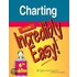 Charting Made Incredibly Easy!
