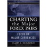 Charting the Major Forex Pairs door Michael Duane Archer