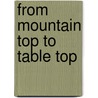 From Mountain Top to Table Top door Matt Pelton