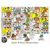 Holder & Fastie Alphabet Chart by Nancy Fetzer
