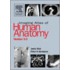Imaging Atlas Of Human Anatomy