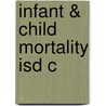 Infant & Child Mortality Isd C door Onbekend