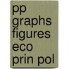 Pp Graphs Figures Eco Prin Pol by Unknown