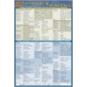 Quickstudy Vitamins & Minerals door Lynne Dunphy