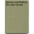 Goeree-Overflakkee van jaar tot jaar