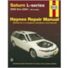 Saturn L-Series 2000 Thru 2004 door mike stubblefield