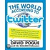 The World According to Twitter