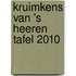 Kruimkens van 's Heeren tafel 2010
