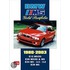 Bmw M5 Gold Portfolio 1980-2003
