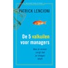 De 5 valkuilen voor managers