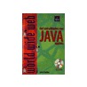 Het ontwikkelen van Java applets